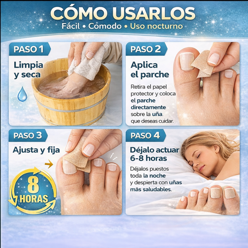 PARCHE UÑAS ANTIHONGOS x16